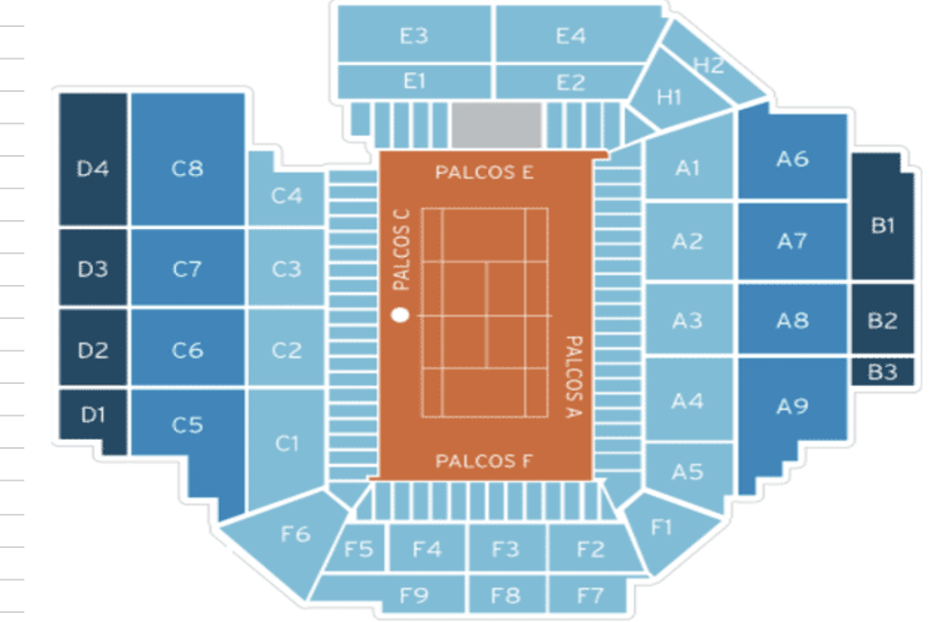 Real Club de Tennis Barcelona